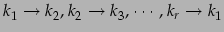 $ k_{1}\to k_{2},k_{2}\to k_{3},\cdots,k_{r}\to k_{1}$