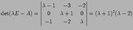 $\displaystyle \det(\lambda E-A)= \begin{vmatrix}\lambda-1 & -3 & -2 \\ 0 & \lambda+1 & 0 \\ -1 & -2 & \lambda \end{vmatrix} = (\lambda+1)^2(\lambda-2)$