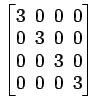 $ \begin{bmatrix}
3 \!&\! 0 \!&\! 0 \!&\! 0 \\ [-.5ex]
0 \!&\! 3 \!&\! 0 \!&\! 0...
...x]
0 \!&\! 0 \!&\! 3 \!&\! 0 \\ [-.5ex]
0 \!&\! 0 \!&\! 0 \!&\! 3
\end{bmatrix}$