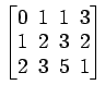 $ \begin{bmatrix}
0\! & \!1\! & \!1\! & \!3 \\ [-0.5ex] 1\! & \!2\! & \!3\! & \!2
\\ [-0.5ex] 2\! & \!3\! & \!5\! & \!1
\end{bmatrix}$