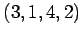 $ (3,1,4,2)$
