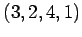 $ (3,2,4,1)$