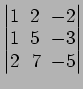 $ \begin{vmatrix}
1\! & \!2\! & \!-2 \\ [-0.5ex] 1\! & \!5\! & \!-3 \\ [-0.5ex] 2\! &
7\! & \!-5
\end{vmatrix}$