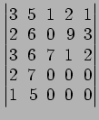 $ \begin{vmatrix}
3\! & \!5\! & \!1\! & \!2\! & \!1 \\ [-0.5ex] 2\! & \!6\! & \!...
... \!0\! & \!0\! & \!0 \\ [-0.5ex] 1\! &
5\! & \!0\! & \!0\! & \!0
\end{vmatrix}$