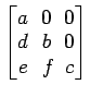 $ \begin{bmatrix}
a\! & \!0\! & \!0 \\ [-0.5ex] d\! & \!b\! & \!0 \\ [-0.5ex] e\! &
f\! & \!c
\end{bmatrix}$