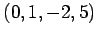$ (0,1,-2,5)$