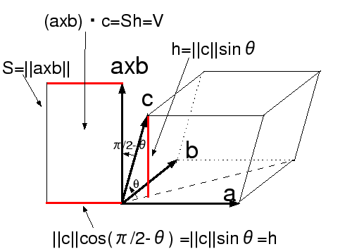 \includegraphics[width=0.9\textwidth]{V6.eps}