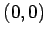 $ (0,0)$