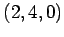 $ (2,4,0)$