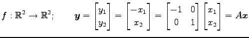 $\displaystyle f:\mathbb{R}^2\to\mathbb{R}^2;\qquad \vec{y}= \begin{bmatrix}y_1 ...
...1 & 0 \\ 0 & 1 \end{bmatrix} \begin{bmatrix}x_1 \\ x_2 \end{bmatrix} = A\vec{x}$