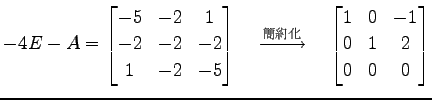 $\displaystyle -4E-A= \begin{bmatrix}-5 & -2 & 1 \\ -2 & -2 & -2 \\ 1 & -2 & -5 ...
...簡約化}}\quad \begin{bmatrix}1 & 0 & -1 \\ 0 & 1 & 2 \\ 0 & 0 & 0 \end{bmatrix}$