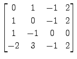 $ \displaystyle{
\begin{bmatrix}
0 & 1 & -1 & 2 \\
1 & 0 & -1 & 2 \\
1 & -1 & 0 & 0 \\
-2 & 3 & -1 & 2
\end{bmatrix}}$