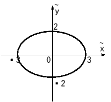 \includegraphics[width=0.4\textwidth]{daen.eps}