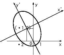 \includegraphics[width=0.4\textwidth]{daen-RS.eps}
