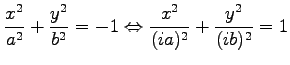 $ \displaystyle{\frac{x^2}{a^2}+\frac{y^2}{b^2}=-1}
\Leftrightarrow
\displaystyle{\frac{x^2}{(ia)^2}+\frac{y^2}{(ib)^2}=1}$