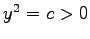 $ y^2=c>0$