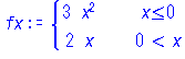 piecewise(x <= 0, 3*x^2, 0 < x, 2*x)