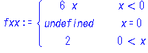 piecewise(x < 0, 6*x, x = 0, undefined, 0 < x, 2)
