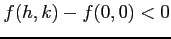 $ f(h,k)-f(0,0)<0$