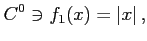 $\displaystyle C^{0}\ni f_1(x)=\vert x\vert\,,$