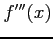 $ f'''(x)$