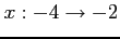 $ x: -4\to-2$