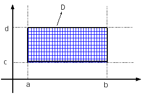 \includegraphics[width=0.5\textwidth]{rect-area.eps}