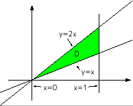 \includegraphics[width=0.35\textwidth]{sekibun-D2.eps}