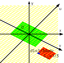 \includegraphics[width=0.4\textwidth]{chikan-shakou-uv.eps}